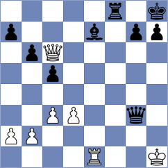 Dashti - Yazdani (Chess.com INT, 2021)