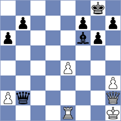 Bobkov - Reshef (chess.com INT, 2024)