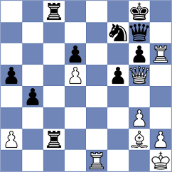 Manukyan - Melkumyan (chess.com INT, 2023)