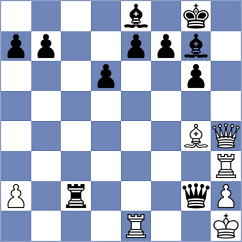 Martin Carmona - Finegold (chess.com INT, 2024)