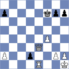 Manon Og - Mendez Machado (chess.com INT, 2023)