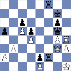 Guillemette - Janaszak (chess.com INT, 2024)