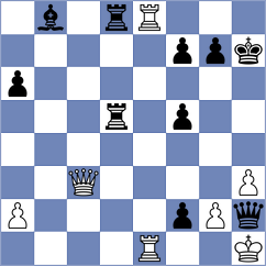 Calderin Gonzalez - Rian (chess.com INT, 2023)