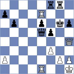 Nepomniachtchi - Ratkovic (chess.com INT, 2024)