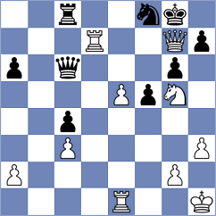 Zaksaite - Joya (FIDE Online Arena INT, 2024)