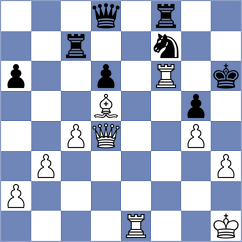 Zacarias Martinez - Gabriel (Chess.com INT, 2021)