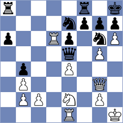 Aldokhin - Giri (chess.com INT, 2024)