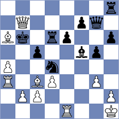 Sonis - Parra Gomez (chess.com INT, 2024)