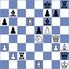 Sharmin - Josse (Chess.com INT, 2020)