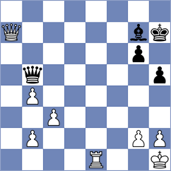 Rohwer - Sihite (chess.com INT, 2024)