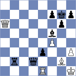 Tsyhanchuk - Karlusic (chess.com INT, 2024)