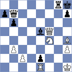 Skaric - Grinev (chess.com INT, 2024)