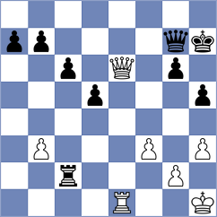 Tikhonov - Tregubov (chess.com INT, 2024)