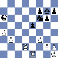 Aczel - Anabil Goswami (chess.com INT, 2021)