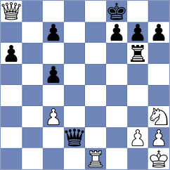 Borodavkin - Pershina (Chess.com INT, 2019)