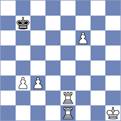 George Samir - Glidzhain (chess.com INT, 2024)