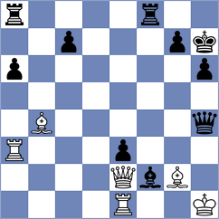 Mundayat - Ji (Chess.com INT, 2021)