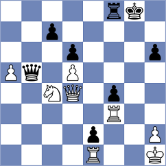 Gascon Del Nogal - Kukula (chess.com INT, 2022)