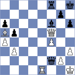 Klekowski - Aldokhin (chess.com INT, 2024)