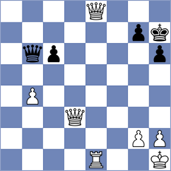 Gupta - Hakhverdyan (lichess.org INT, 2022)