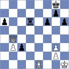 Andrade - Jodar Arias (chess.com INT, 2024)