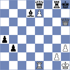 Zilberstein - Mora Velasco (chess.com INT, 2025)