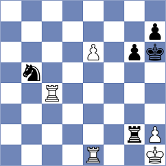 Fawzy - Kilic (chess.com INT, 2025)