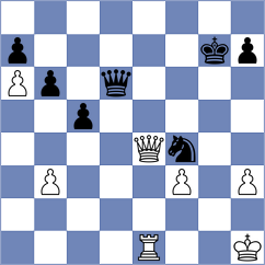 Ozalp - Calderin Gonzalez (chess.com INT, 2023)