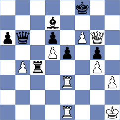 Kretchetov - Kiewra (chess.com INT, 2024)