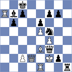 Arencibia - Panesar (chess.com INT, 2024)