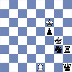 Mosadeghpour - Msellek (chess.com INT, 2023)