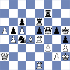 Markidis - Chernov (Chess.com INT, 2021)