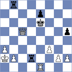 Obregon - Karwowski (Chess.com INT, 2021)