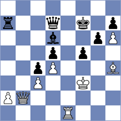 Stetsenko - Kalka (Chess.com INT, 2021)