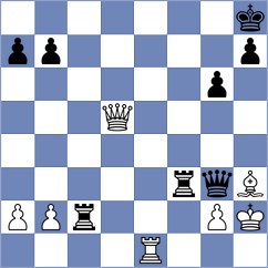 Steenbekkers - Jarocka (chess.com INT, 2022)