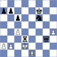 Kochiev - Mitrabha (chess.com INT, 2024)