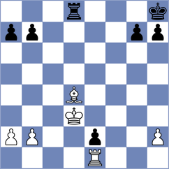 Naroditsky - Gokerkan (chess.com INT, 2024)