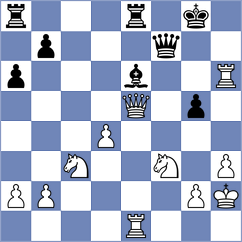 Yelisieiev - Sovetbekova (chess.com INT, 2024)