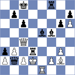 Balinski - Ivanchuk (Zagreb CRO, 2023)