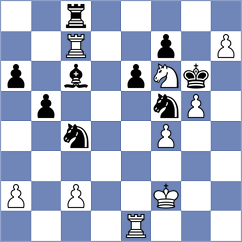 Rizvi - Badacsonyi (chess.com INT, 2022)