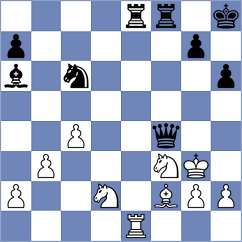 Guzman Lozano - Shubhi Gupta (chess.com INT, 2024)