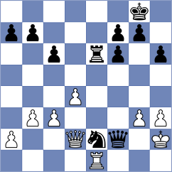 Broca Jimenez - Kosteniuk (chess.com INT, 2022)