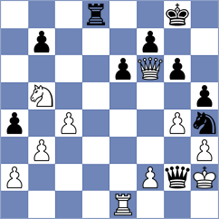 Nemeth - Aldokhin (chess.com INT, 2022)
