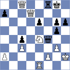 Bodnaruk - Marochkina (FIDE Online Arena INT, 2024)