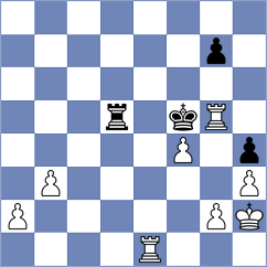 Topalov - Gabriel (Chess.com INT, 2021)