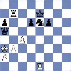 Janaszak - Martinez Pla (chess.com INT, 2024)