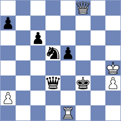 Gosh - Rietze (chess.com INT, 2024)