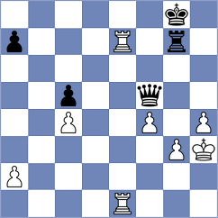 Subramanian - Bogdanov (chess.com INT, 2024)