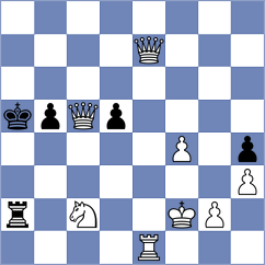 Bayat - Bazyrtsyrenov (chess.com INT, 2021)