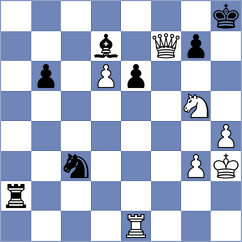 Ozen - Castillo Pena (chess.com INT, 2024)